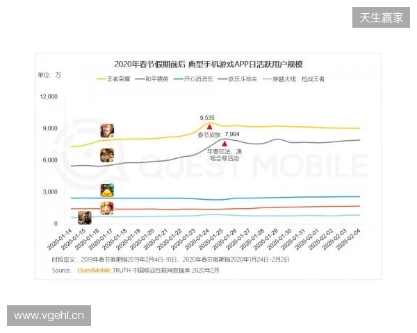 当游戏不再孤单：2025年，比心如何让陪伴更有温度？