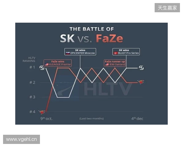 时隔六年:EPL S23淘汰赛阶段将重回场馆进行