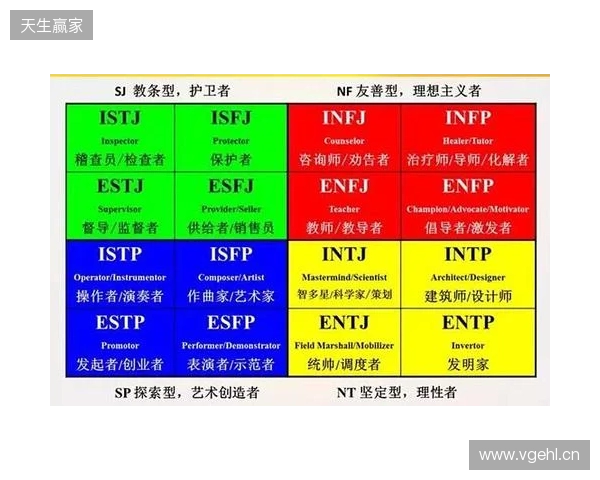 2025最靠谱的免费MBTI测试精选榜:信效度最高的五个优质入口