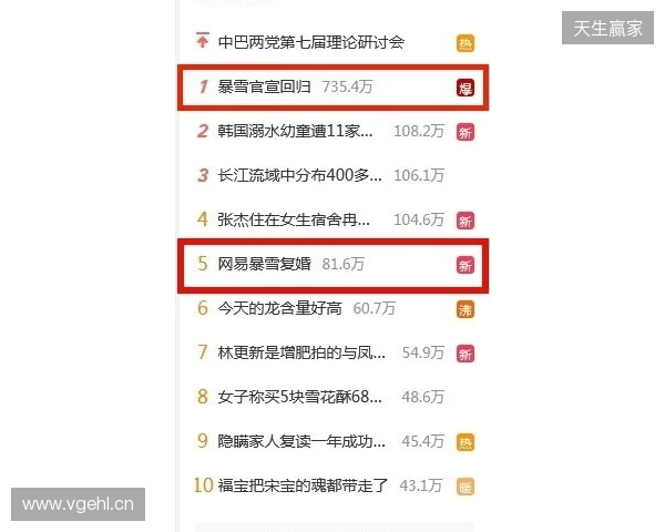 官宣:BC.Game与emi解约 官宣:BC.Game与emi解约