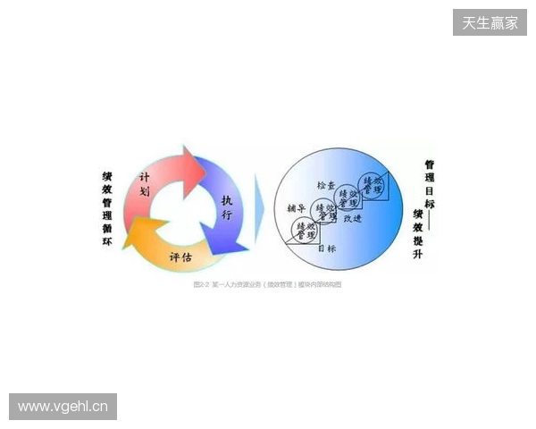 极限之地 2025：不废江河万古流！CW 2-1 CTG