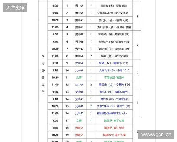 KA与RE-Girls参加济南市首届电子竞技运动会表演赛