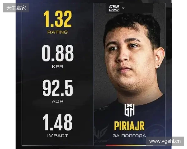 爆料:paiN已签下巴西步枪手piriajr