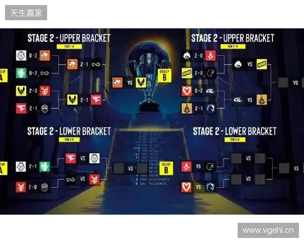 BLAST赏金赛S1决赛阶段:枪剑风流!Vitality 2-0 GL BLAST赏金赛S1决赛阶段:枪剑风流!Vitality 2-0 GL