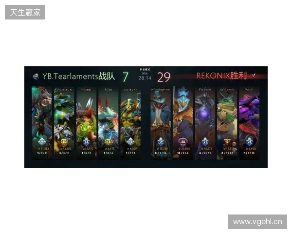 XG被直邀,VG成为PGL瓦拉几亚S7预选赛最亮眼中国战队 XG被直邀,VG成为PGL瓦拉几亚S7预选赛最亮眼中国战队