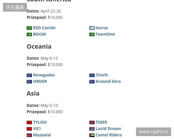 FaZe确认参加HLC贝尔格莱德,为Major席位做最后一搏 FaZe确认参加HLC贝尔格莱德,为Major席位做最后一搏