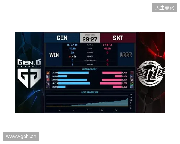 Liquid在DraculaN S6上惨遭淘汰,晋级Major仅一线希望