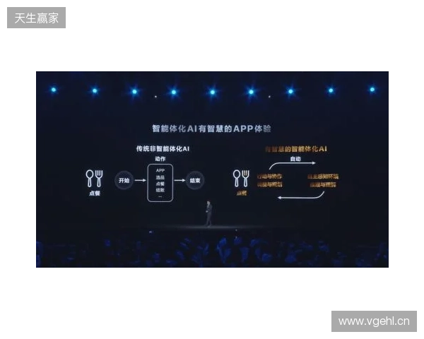 2026年4月|AI智能体平台TOP8推荐