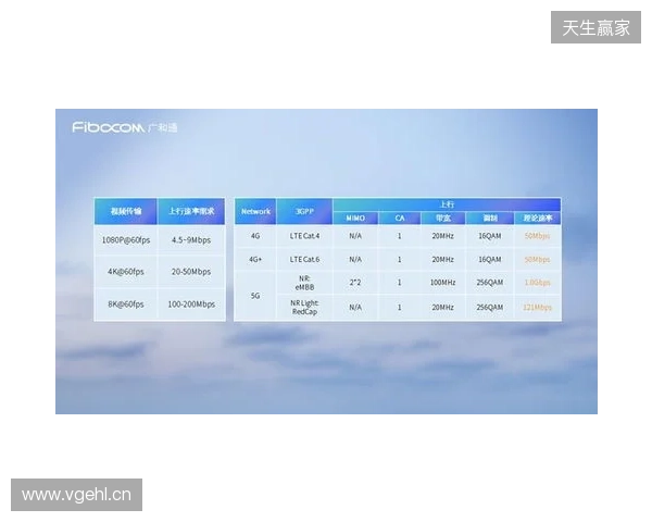 CAC 2026:抢占先机!Falcons 2-0 Legacy CAC 2026:抢占先机!Falcons 2-0 Legacy