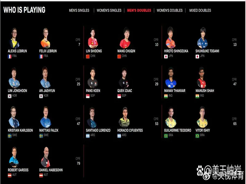 Nemesis官宣新阵容:23savage、4nalog、Jabz等选手加入